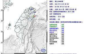 宜蘭近海深夜發生規模4.4極淺層地震！ 最大震度宜花4級8縣市有感