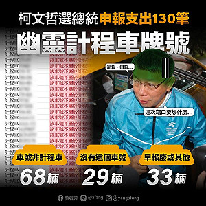 柯文哲假帳風暴又一樁?綠議員再抓:竟有130筆「幽靈計程車」支出