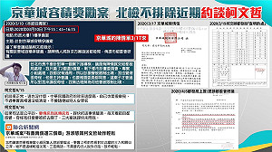 梳理時序!李正皓還原京華城案「零日攻擊」 質疑還有誰在場?