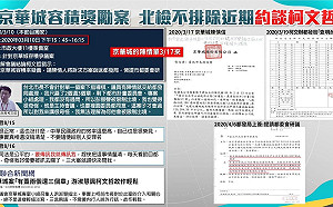 梳理時序！李正皓還原京華城案「零日攻擊」 質疑還有誰在場？