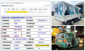 四叉貓揭「美好」、「相信」假象:木可拿柯文治政治獻金買車租競總賺租金