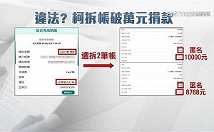 柯競辦疑拆帳萬元捐款躲「具名」規定  林智群：民眾黨的SOP？