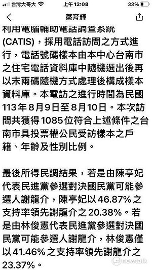 蔡育輝委成大民調作市長競選策略依據 陳亭妃與謝龍介對比民調領先林俊憲