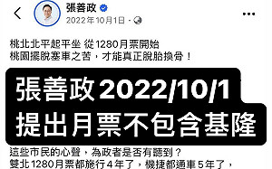 張善政舉1200月票挺謝國樑 罷團則稱：月票與2人沒有關係