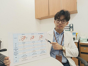 病態性肥胖急遽升高!手術減重成趨勢 專科醫:特定條件可健保給付