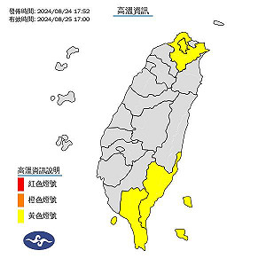 明日恐上飆36度!4縣市發布高溫警告