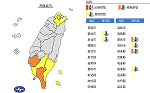 今高溫飆36度 午後注意大雷雨、劇烈天氣