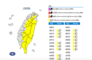 15縣市大雨特報!氣象署:雨勢持續到晚間