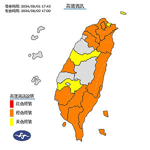 下週天氣多變!明11縣市高溫警報 菲東低壓恐釀颱再變天!