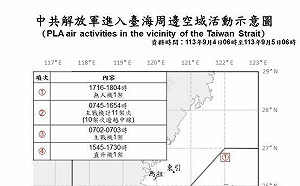 解放軍福建海域演訓  13共機越台海中線  四面包圍台灣