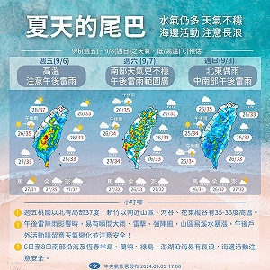 雙颱對台無影響!今午後防局部豪大雨 海邊活動注意長浪
