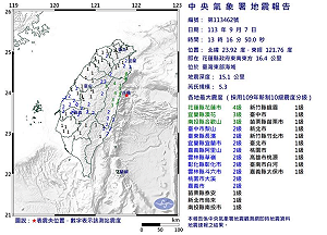 花蓮地震規模5.3仍屬403餘震 氣象署:10月初前仍可能發生