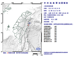 今天第二起!花蓮發生規模4.2地震 氣象署:8縣市有感