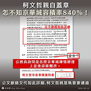 秀公文打臉柯文哲!脈絡詳細、親自蓋章 許淑華:怎麼可能不知道840%
