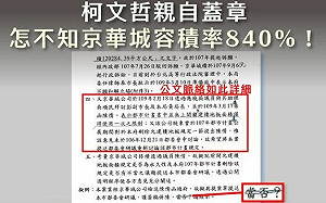 秀公文打臉柯文哲!脈絡詳細、親自蓋章 許淑華:怎麼可能不知道840%