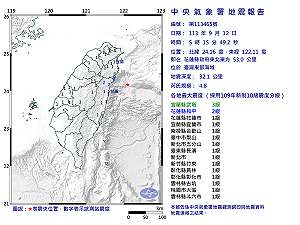 花蓮外海地牛翻身!9小時內發生兩起「規模4.8地震」半個台灣都有感