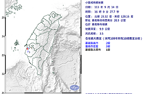 嘉義布袋今發生7起地震！氣象署揭原因：東部應力移轉