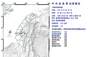 震不停！南投發生3.9規模地震 嘉義最大震度達4級