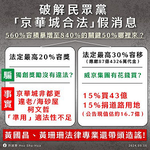 圖解關鍵50%!都是柯放水 許淑華痛罵「雙黃」睜眼說瞎話、帶頭造謠