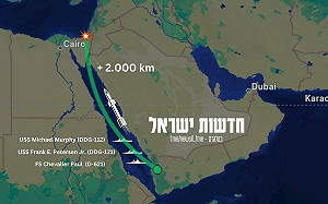 對抗以色列  葉門叛軍矢言無上限力挺真主黨