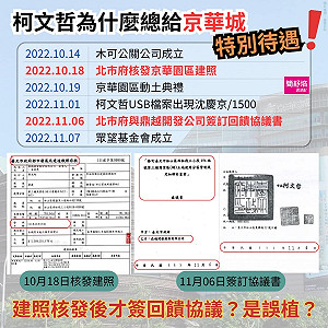議員爆柯市府先給京華城執照再簽約 北市都發局澄清:誤植