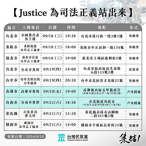 挺柯文哲開講持續遍地開花 民眾黨再辦7場戶外開講、24場客廳會