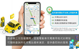 數發部：充電站資訊上架政府資料開放平台 有助發展綠色交通