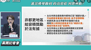 京華城案越說越爭議?李正皓:黃珊珊與威京集團現已完成空中串證