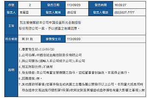 新新聯姻》中信金放棄了:停止收購新光金