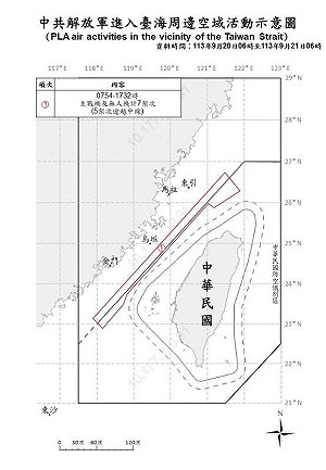 國防部:中共13機艦台海周邊活動 國軍嚴密監控