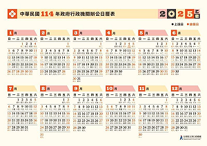 2025年「放假少一天」?人事行政總處「2原因」解釋