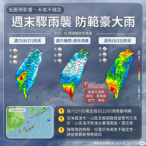 台南防強降雨致災  30處抽水站啟動應變