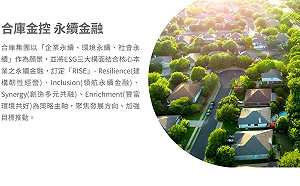 ESG正夯！合庫再發行社會責任金融債 累計總額近百億