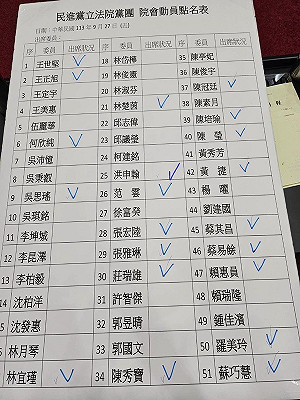 賴清德下軍令沒用? 徐巧芯曝綠委院會出席率僅41%