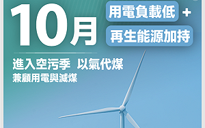 兼顧穩供及環保！台電：10月起優先減燃煤 新燃氣機組穩定供電