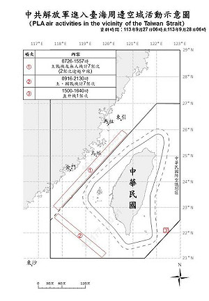 22共機.艦擾台 10架次逾越海峽中線 國軍嚴密監控應處