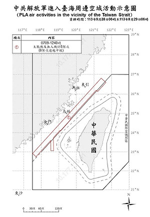 15共機.艦擾台 6架次逾越中線國軍嚴密監控應處