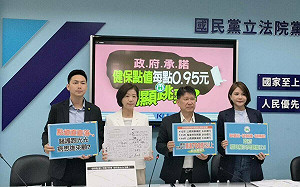 健保點值0.95元跳票 藍黨團：賴清德翻臉比翻書還快