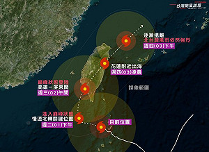 山陀兒颱風第二階段增強!粉專示警:「直攻強颱」橫掃高屏地區