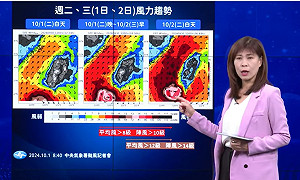 山陀兒颱風轉強颱將登台灣西南部!氣象署強烈提醒南部:風速之強勁令人擔心