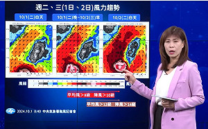 山陀兒颱風轉強颱將登台灣西南部！氣象署強烈提醒南部：風速之強勁令人擔心