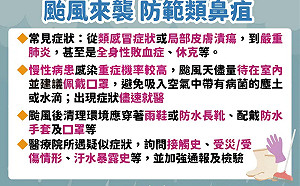 颱風碰觸汙泥汙水　當染上心類鼻疽、登革熱