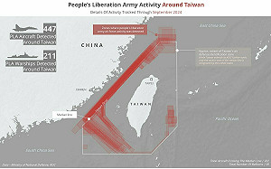 解放軍「蟒蛇戰略」窒息台灣 海軍：威權主義改變國際秩序