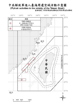 山陀兒颱風一消散 8架次共機越中線擾西南空域