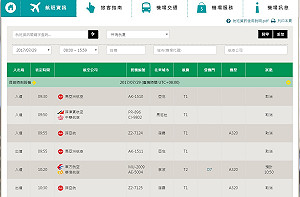 尼莎襲台 桃機10點前取消63班機