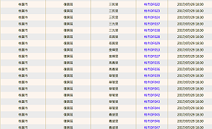 快訊》31條土石流黃色警戒   桃園復興區撤離