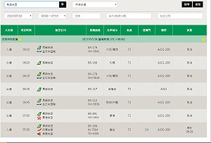 500空服組員請天災假 長榮取消42航班