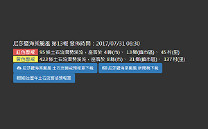 土石流警戒持續 95紅色警戒集中高屏