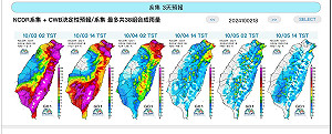 豪雨造成金山夫妻罹難 台大天災中心:氣象預報明顯低估降雨量