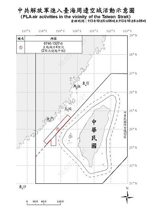 10共機.艦擾台 2架次逾越台海中線 國軍嚴密監控